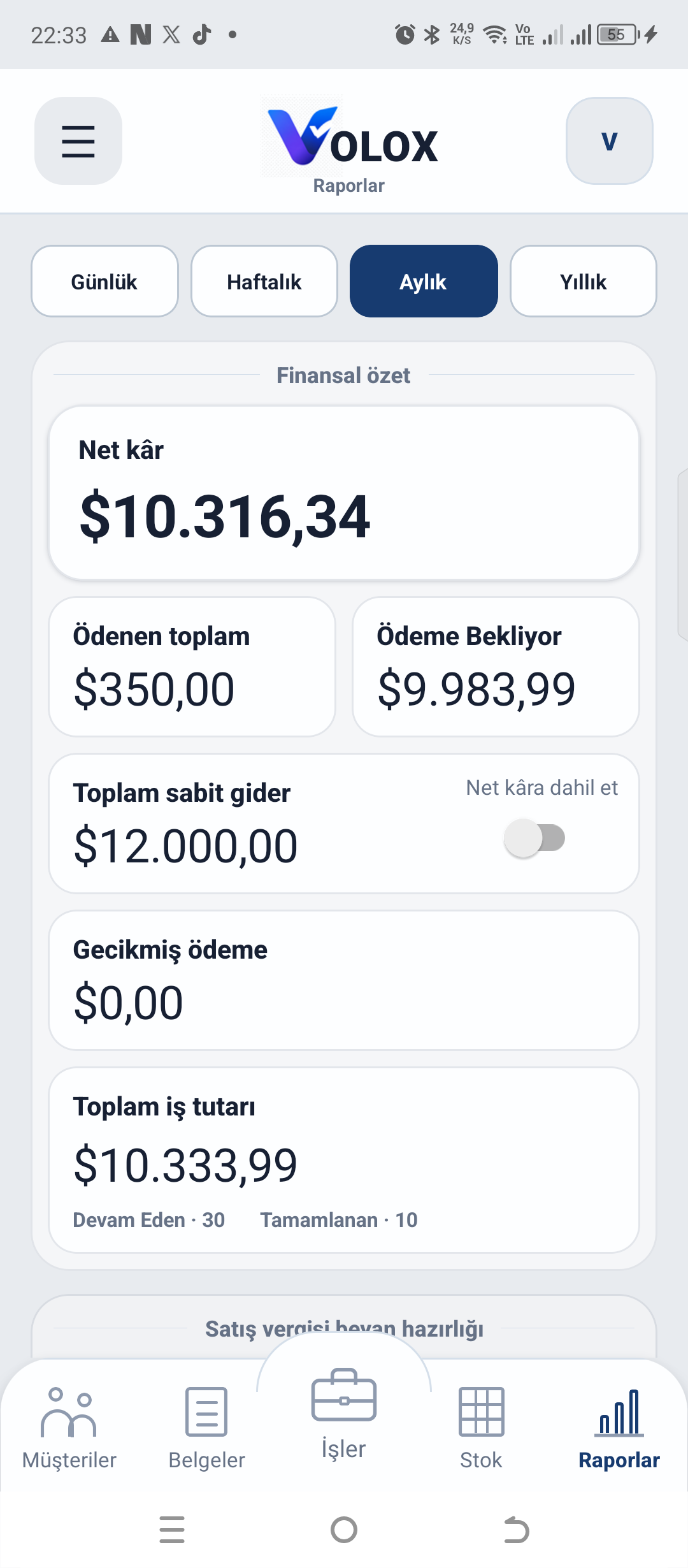 Financial reports